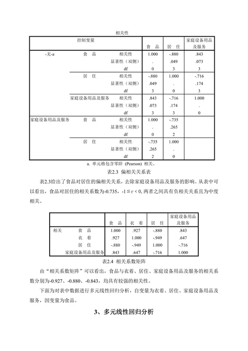 城镇居民家庭消费支出结构分析