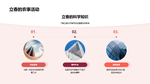 立春文化与科学探索