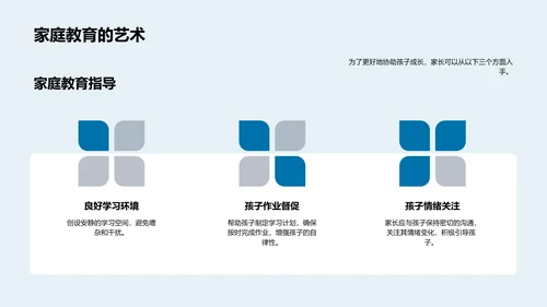 教学成果与方法PPT模板