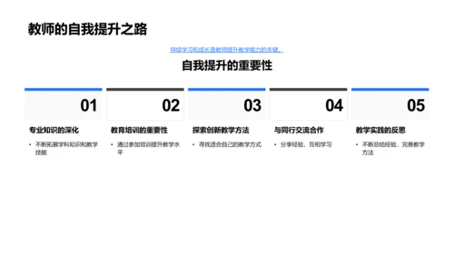 提升互动教学