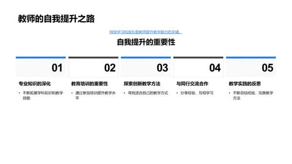 提升互动教学