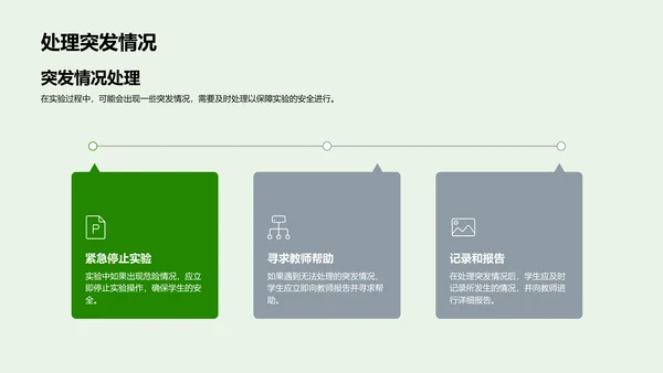 生物实验课程讲解PPT模板