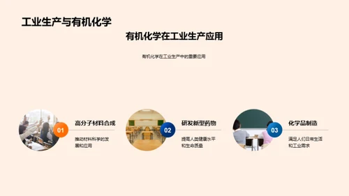 有机化学探索