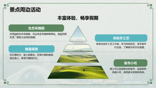 绿色摄影风我的家乡旅游景点推荐指南PPT模板