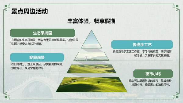 绿色摄影风我的家乡旅游景点推荐指南PPT模板
