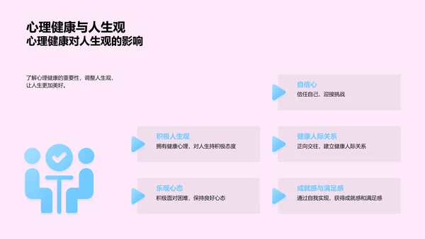 心理健康教学PPT模板