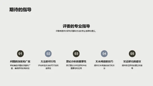 哲学解码：探究之旅