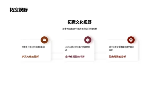 通识教育助力法学进阶