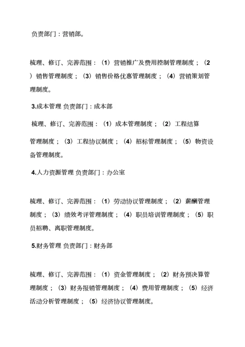 对专项规章新规制度进行梳理.docx