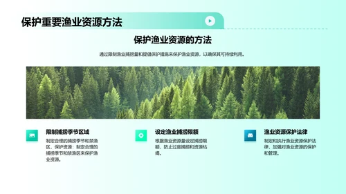 可持续渔业管理与海洋保护