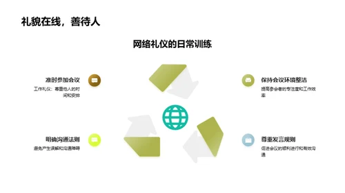 精通网络商务礼仪