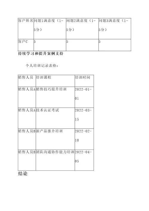 华为销售部门考核方案