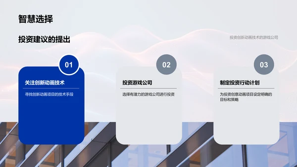 游戏动画投资分析报告PPT模板