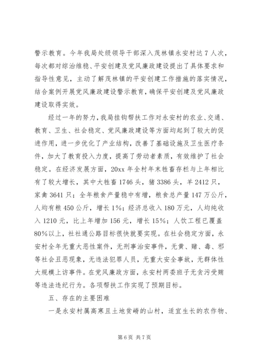 人事局百千万帮扶工程工作总结精编.docx