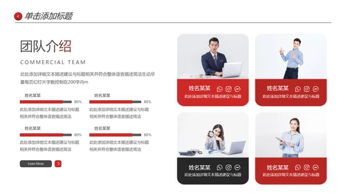 创意高逼格企业宣传公司简介商务PPT模板