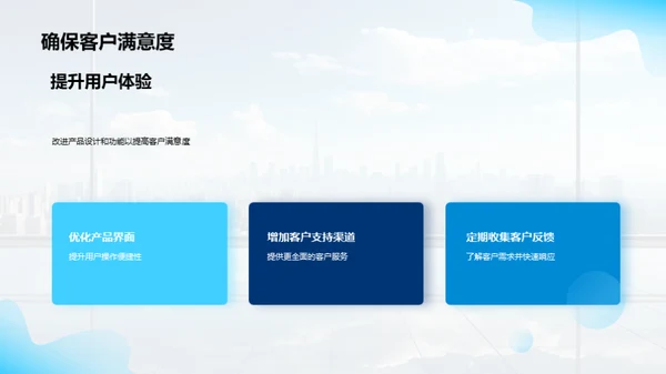 20XX年度绩效与挑战
