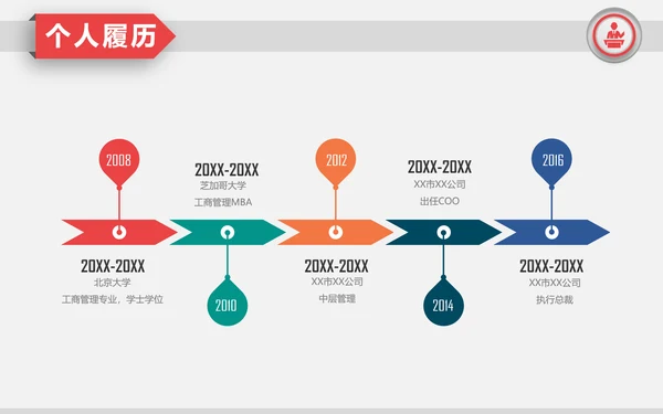 不负过去不惧未来竞聘求职个人简历PPT