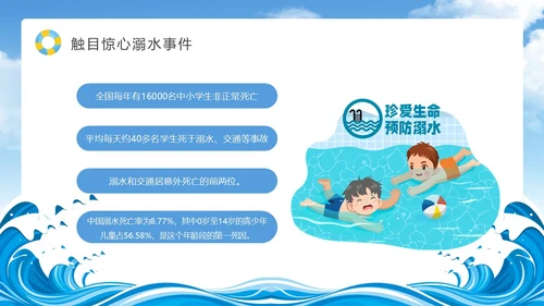 蓝色天空卡通防溺水安全教育课件动态PPT
