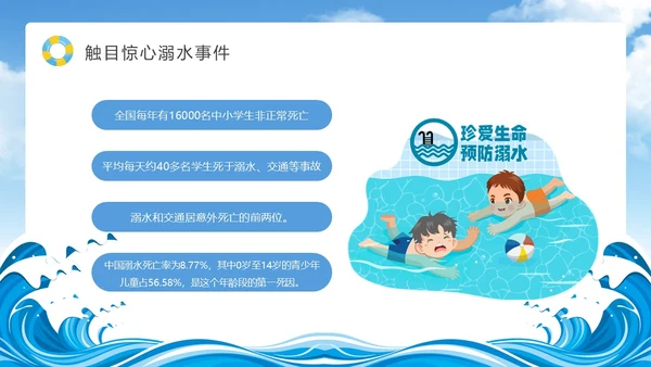 蓝色天空卡通防溺水安全教育课件动态PPT