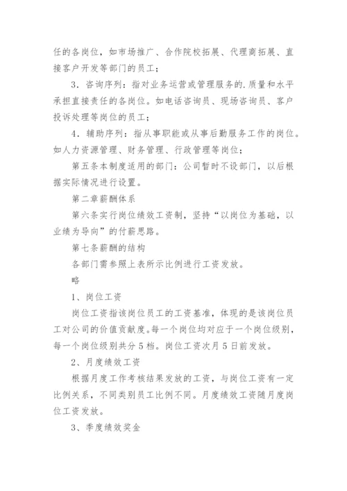 公司薪酬绩效的管理制度_1.docx