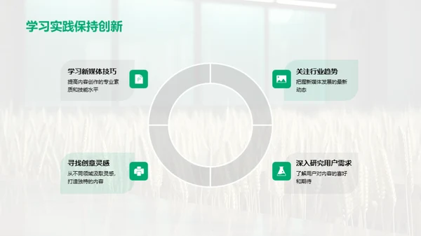 小满节气新媒传达艺术