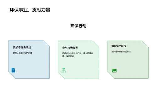 我们的呼吸，我们的行动