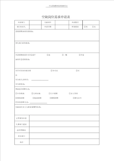 空缺岗位需求申请表