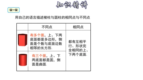 4.1 几何图形（第1课时） 课件（共30张PPT）-【大单元教学】2023-2024学年七年级数学