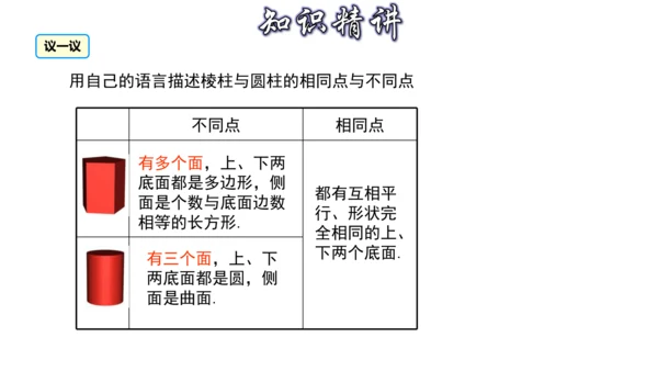 4.1 几何图形（第1课时） 课件（共30张PPT）-【大单元教学】2023-2024学年七年级数学