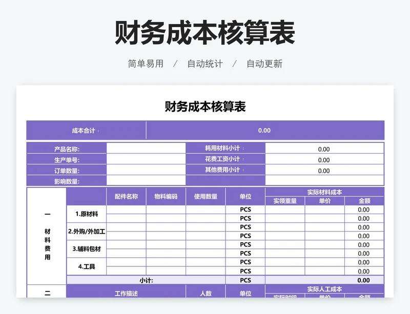 财务成本核算表