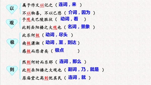 第11课《岳阳楼记》课件