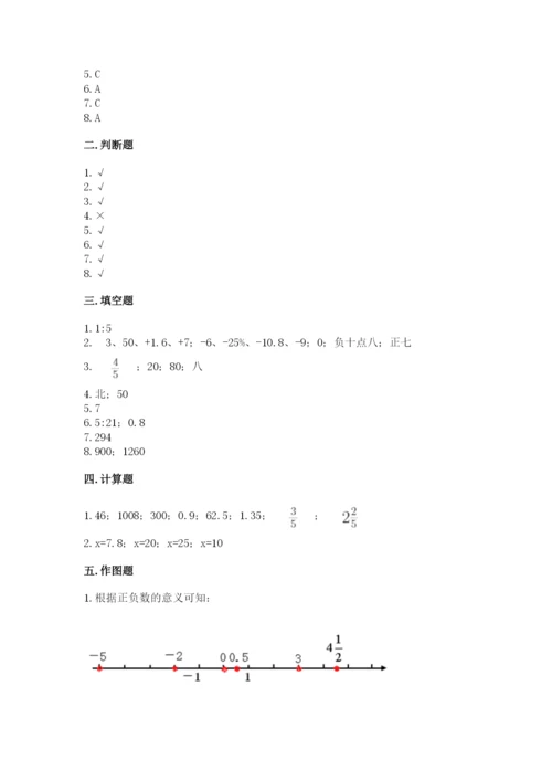 六年级下册数学期末测试卷及完整答案【考点梳理】.docx