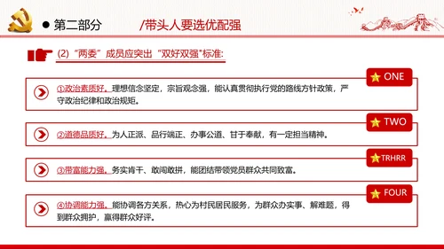 党支部基层组织换届选举工作条例党政党建党课支部团委学习模板