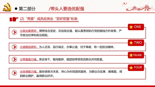 党支部基层组织换届选举工作条例党政党建党课支部团委学习模板