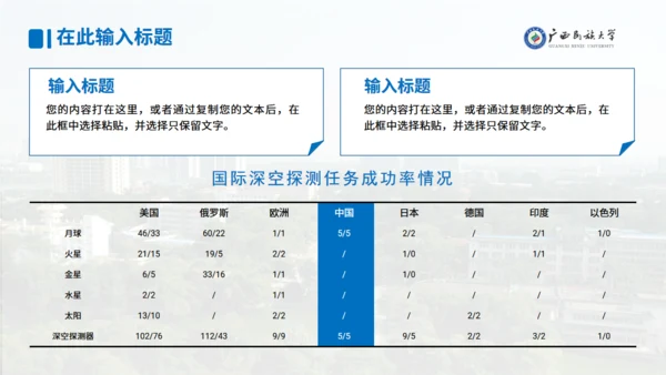 广西民族大学论文答辩学术汇报通用PPT模板