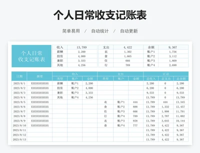 个人日常收支记账表