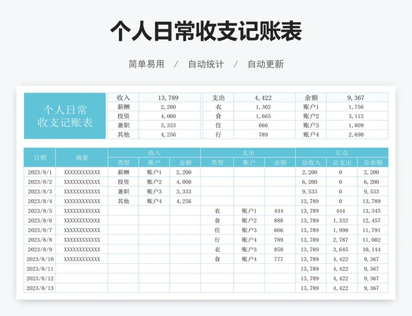 个人日常收支记账表