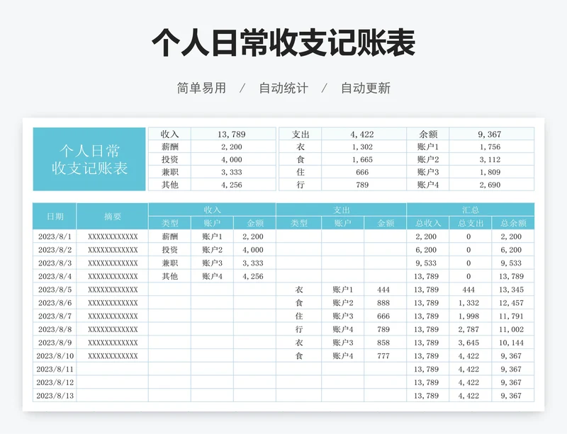 个人日常收支记账表