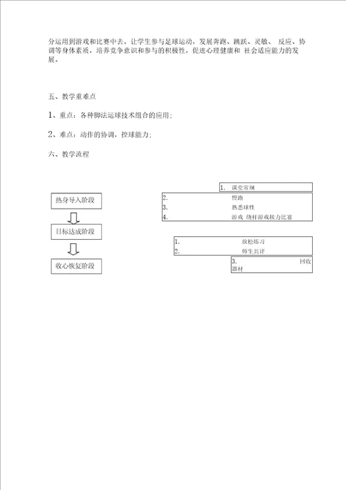 足球绕杆射门教学设计