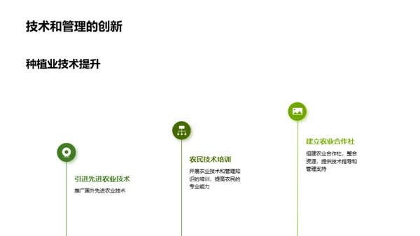 简约风农林牧渔教学课件PPT模板