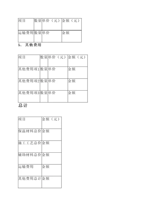 消防管道保温厂家报价单