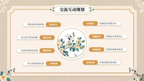 青橙双色中国风纪念香港回归周年活动PPT模板
