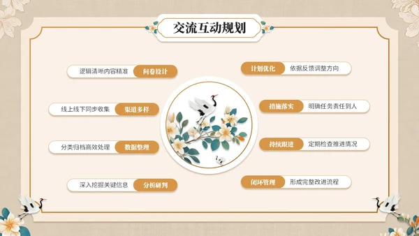 青橙双色中国风纪念香港回归周年活动PPT模板