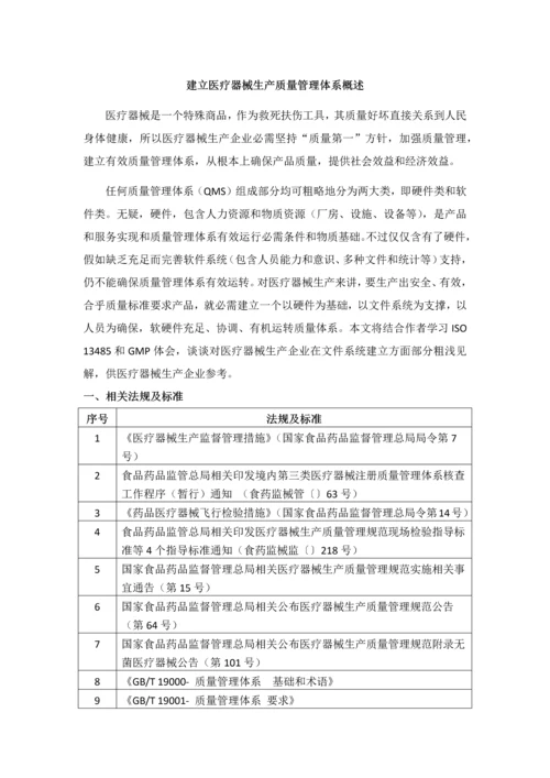 医疗器械生产质量管理综合体系建立概述.docx