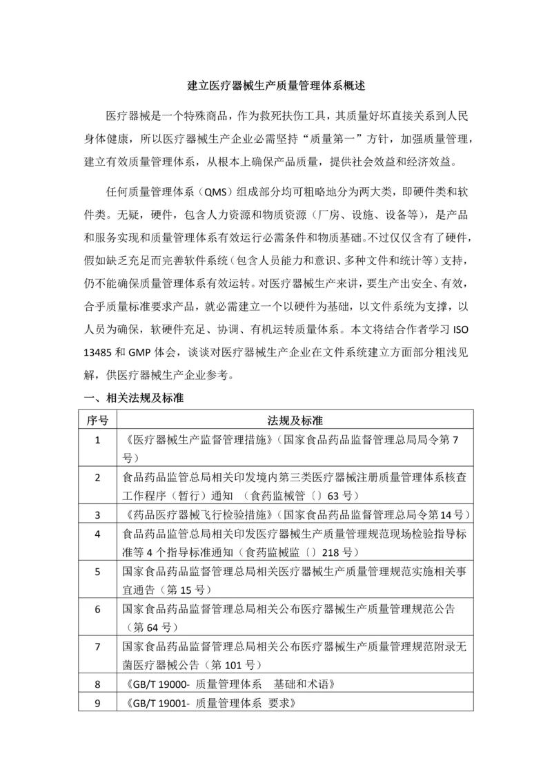 医疗器械生产质量管理综合体系建立概述.docx