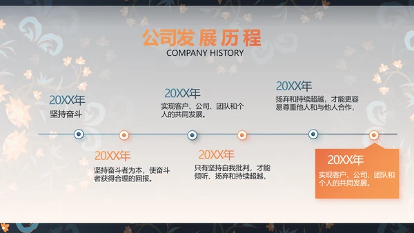 扎染风格工作汇报总结演讲动态PPT