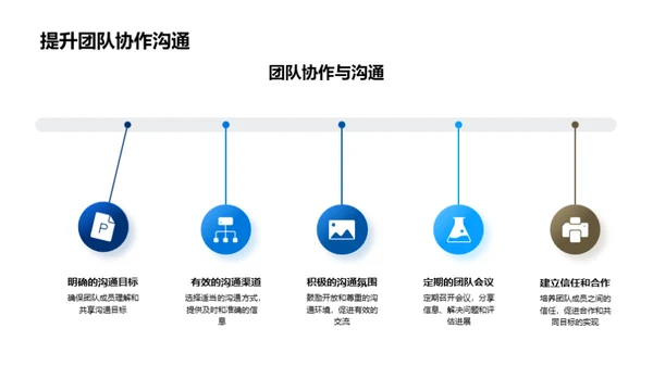 金融创新引领者