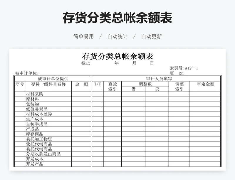 存货分类总帐余额表