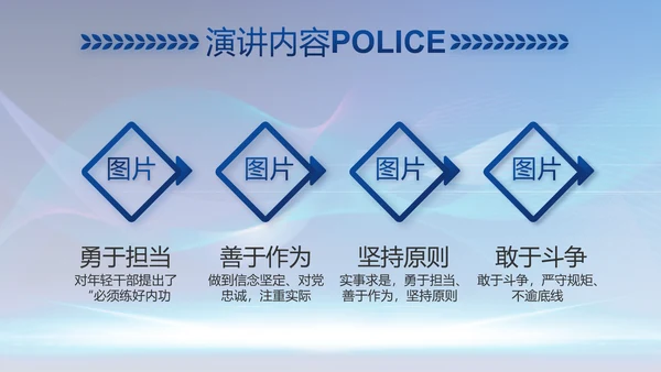 蓝色科技感公安信息化建设总结PPT