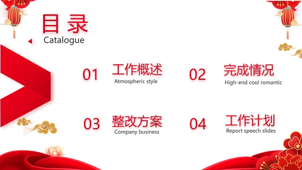 2023公司年会盛典表彰大会动态PPT